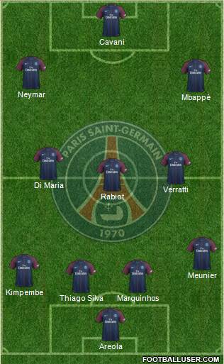 Paris Saint-Germain Formation 2018