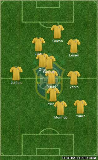 Brazil Formation 2018