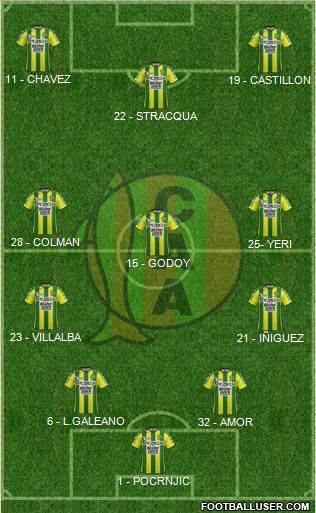 Aldosivi Formation 2018