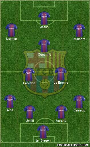 F.C. Barcelona Formation 2018