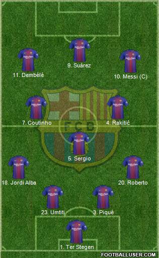 F.C. Barcelona Formation 2018