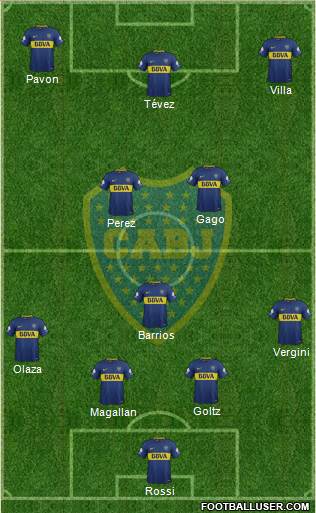 Boca Juniors Formation 2018