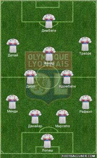 Olympique Lyonnais Formation 2018