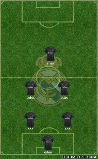 Real Madrid C.F. Formation 2018