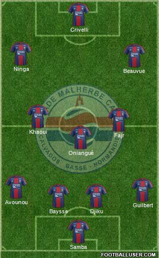 Stade Malherbe Caen Basse-Normandie Formation 2018