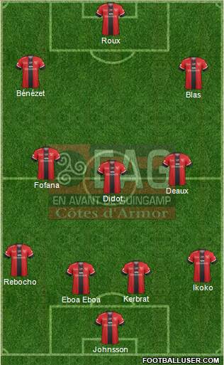 En Avant de Guingamp Formation 2018