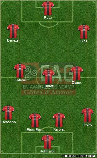 En Avant de Guingamp 4-3-3 football formation