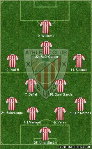 Athletic Club Formation 2018