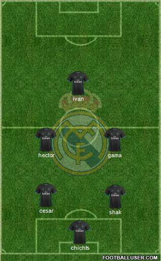 Real Madrid C.F. Formation 2018