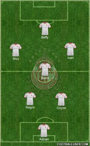 Deportivo Toluca Formation 2018
