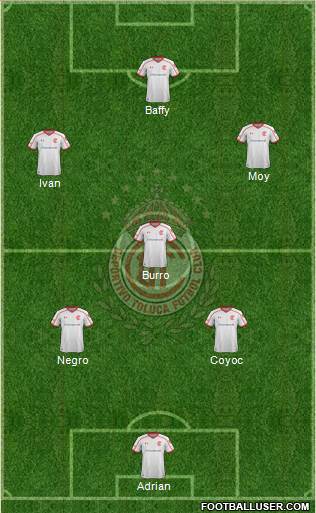 Deportivo Toluca Formation 2018