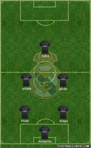 Real Madrid C.F. Formation 2018