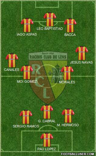 Racing Club de Lens Formation 2018