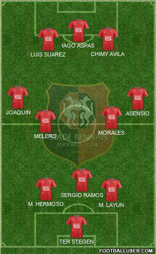 Stade Rennais Football Club Formation 2018