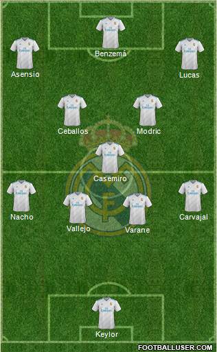 Real Madrid C.F. Formation 2018