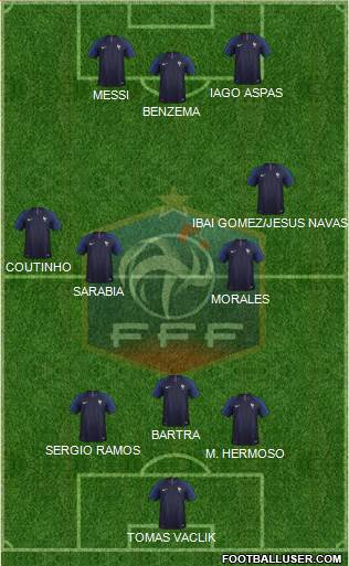 France Formation 2018