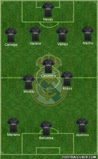 Real Madrid C.F. Formation 2018