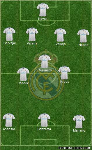 Real Madrid C.F. Formation 2018