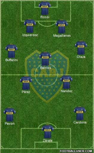 Boca Juniors Formation 2018