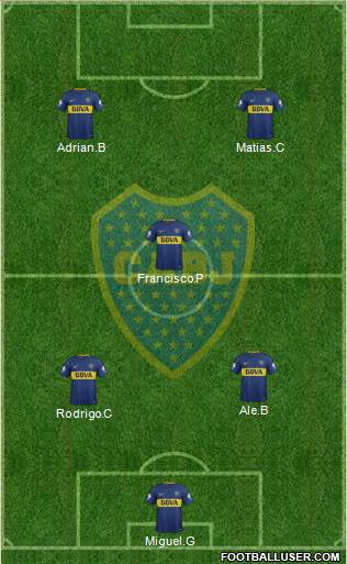 Boca Juniors Formation 2018