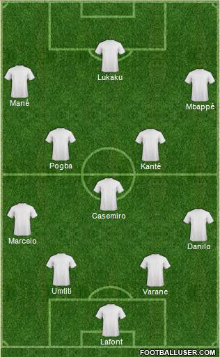 Dream Team Formation 2018