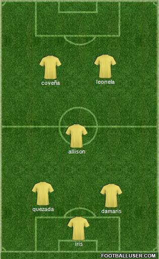 Fifa Team Formation 2018