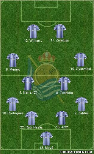 Real Sociedad C.F. B Formation 2018