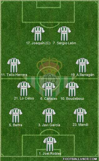 Real Betis B., S.A.D. Formation 2018
