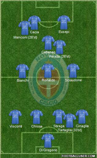Novara Formation 2018