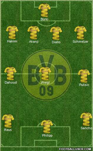 Borussia Dortmund Formation 2018