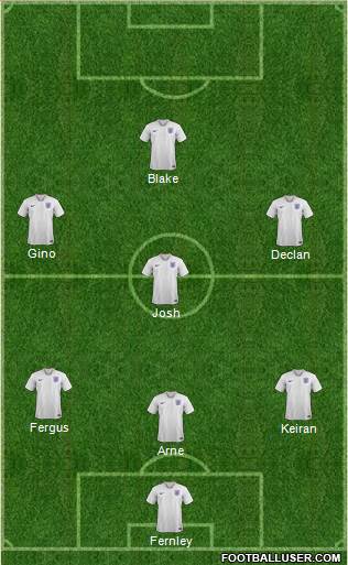 Pro Evolution Soccer Team Formation 2018