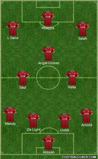 Liverpool Formation 2018
