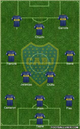 Boca Juniors Formation 2018