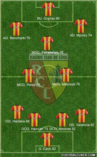 Racing Club de Lens Formation 2018