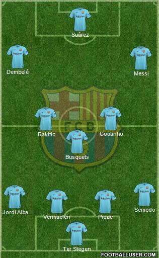 F.C. Barcelona Formation 2018