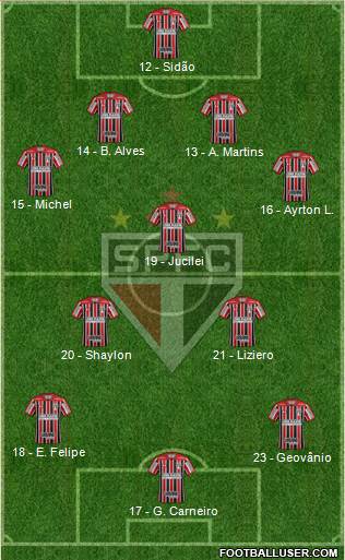 São Paulo FC Formation 2018