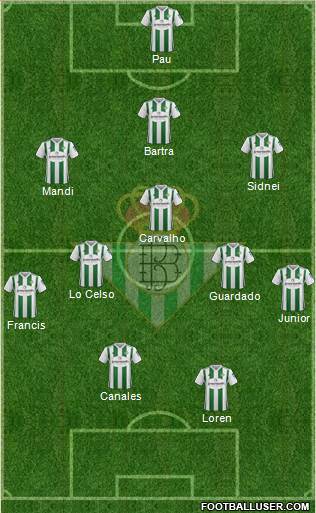 Real Betis B., S.A.D. Formation 2018
