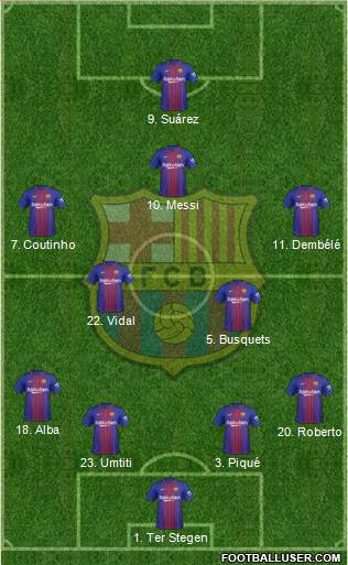 F.C. Barcelona Formation 2018