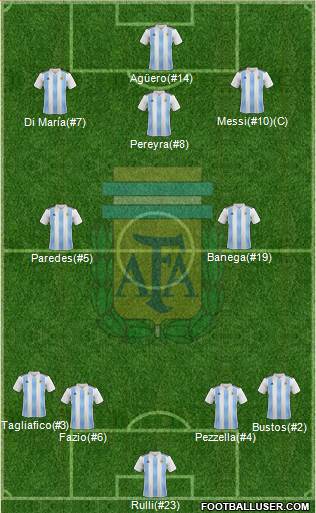Argentina Formation 2018