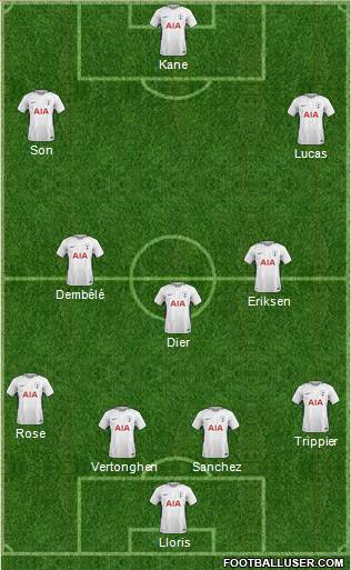 Tottenham Hotspur Formation 2018