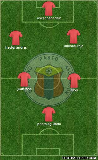 A Deportivo Pasto Formation 2018