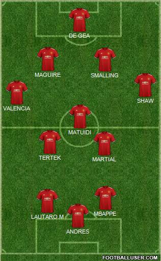 Manchester United Formation 2018