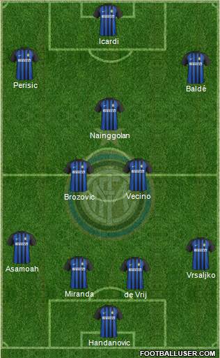 F.C. Internazionale Formation 2018