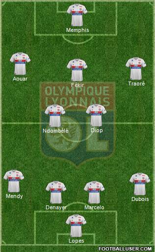 Olympique Lyonnais Formation 2018