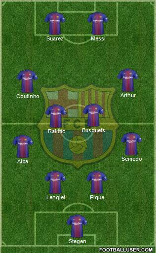 F.C. Barcelona Formation 2018