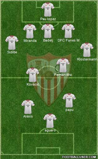 Sevilla F.C., S.A.D. Formation 2018