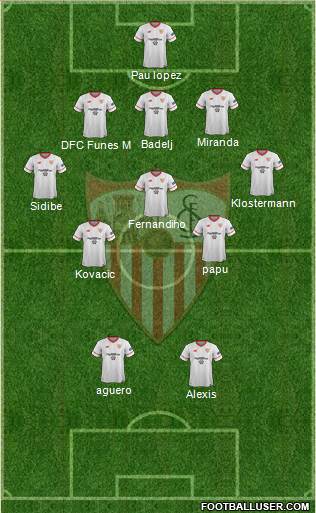 Sevilla F.C., S.A.D. Formation 2018