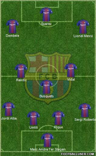 F.C. Barcelona Formation 2018