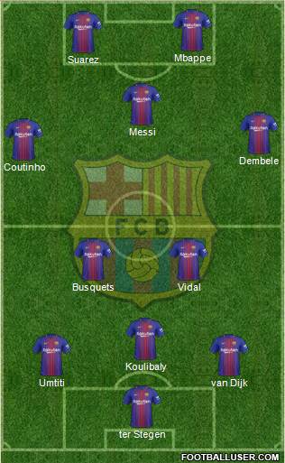 F.C. Barcelona Formation 2018