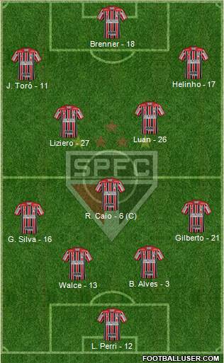 São Paulo FC Formation 2018